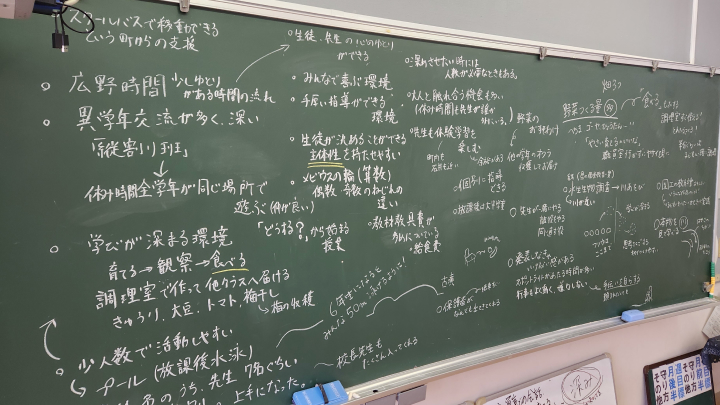 黒板に先生方のお話を記録した様子