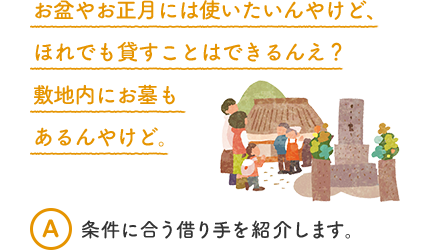 お盆やお正月には使いたいんやけど、ほれでも貸すことはできるんえ？敷地内にお墓もあるんやけど。 A 条件に合う借り手を紹介します。